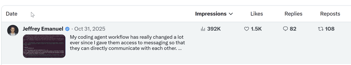 X analytics screenshot 1